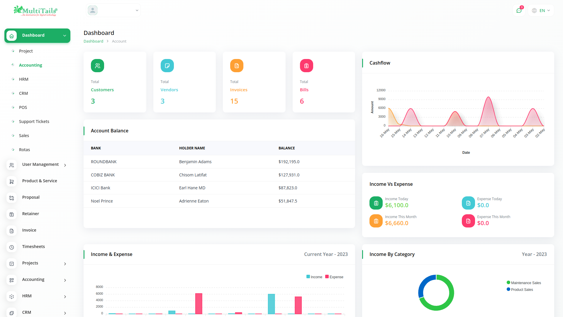 All-in-one Business Solution